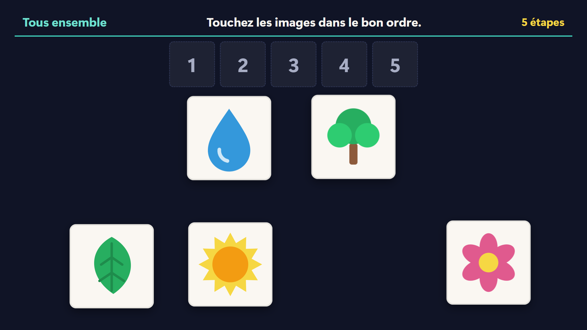 Les étapes dans l'ordre : images éparpillées et fresque vide en haut