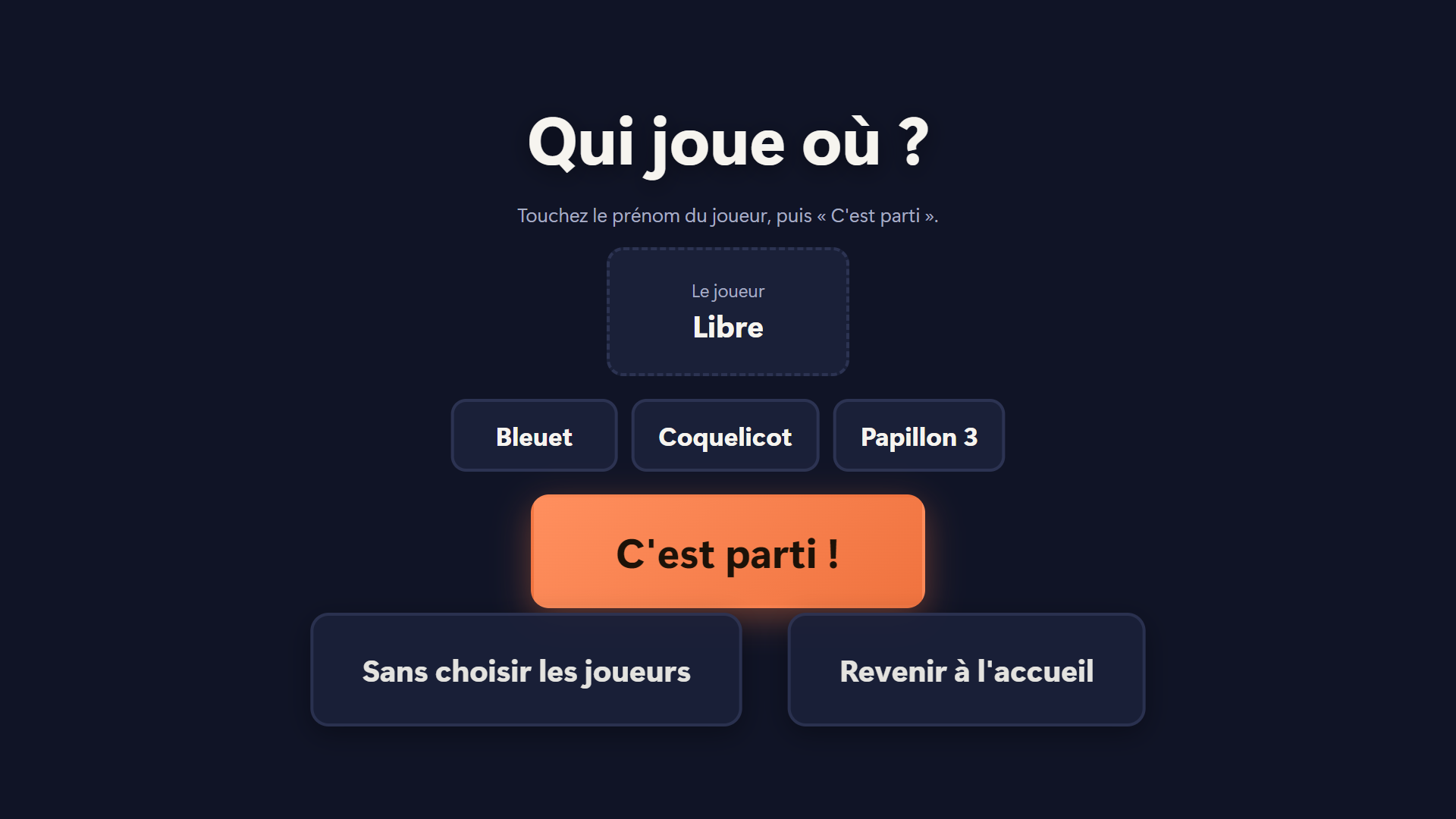 L'écran « Qui joue où ? » avec les places et les prénoms de jeu